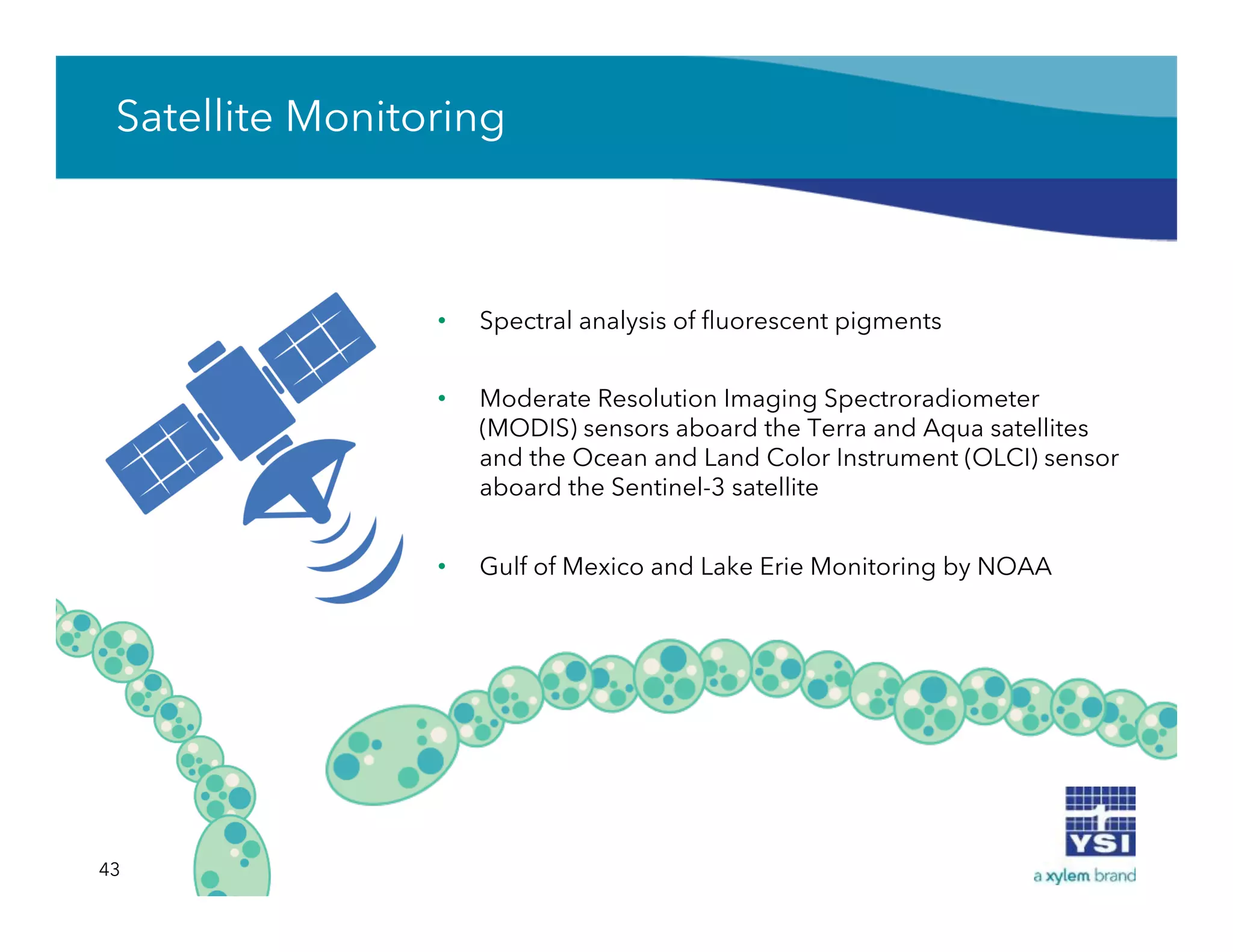Satellite Monitoring
•  Spectral analysis of ﬂuorescent pigments
•  Moderate Resolution Imaging Spectroradiometer
(MODIS) sensors aboard the Terra and Aqua satellites
and the Ocean and Land Color Instrument (OLCI) sensor
aboard the Sentinel-3 satellite
•  Gulf of Mexico and Lake Erie Monitoring by NOAA
43
 