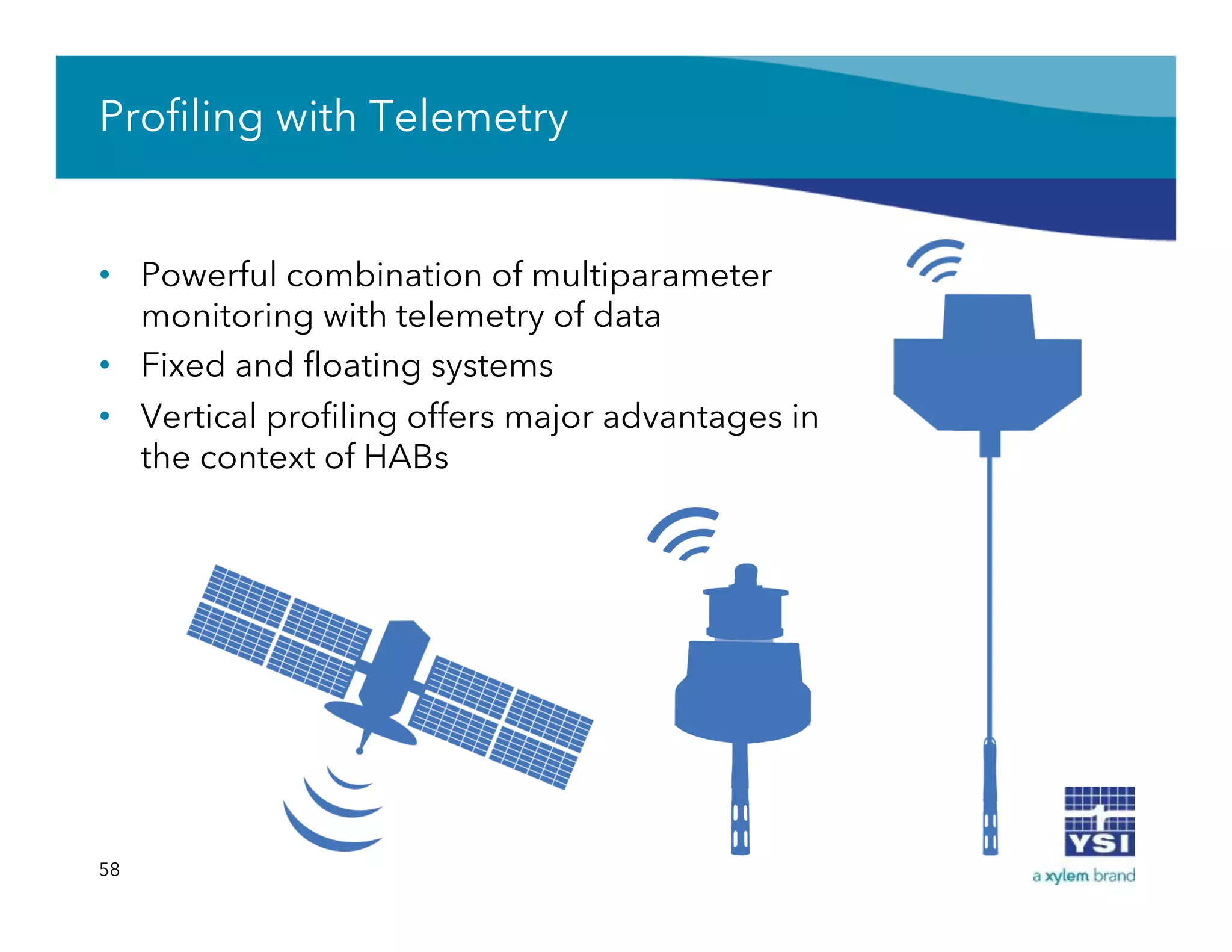 Proﬁling with Telemetry
•  Powerful combination of multiparameter
monitoring with telemetry of data
•  Fixed and ﬂoating systems
•  Vertical proﬁling offers major advantages in
the context of HABs
58
 