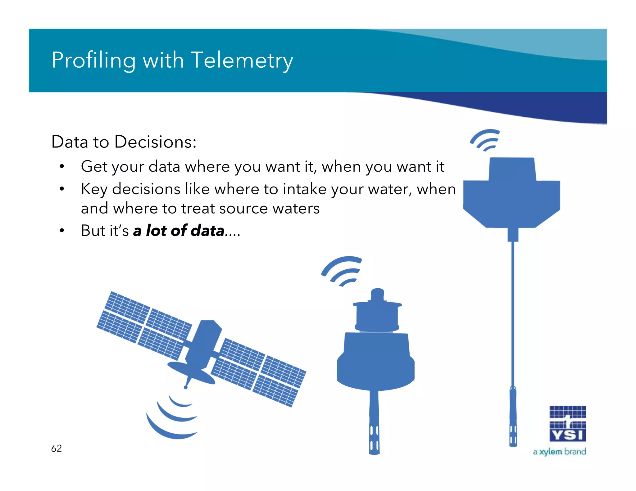 Proﬁling with Telemetry
Data to Decisions:
•  Get your data where you want it, when you want it
•  Key decisions like where to intake your water, when
and where to treat source waters
•  But it’s a lot of data....
62
 