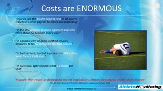 EVIDENCE-BASED INJURY PREVENTION AND LOAD MANAGEMENT IN SPORT. The ...