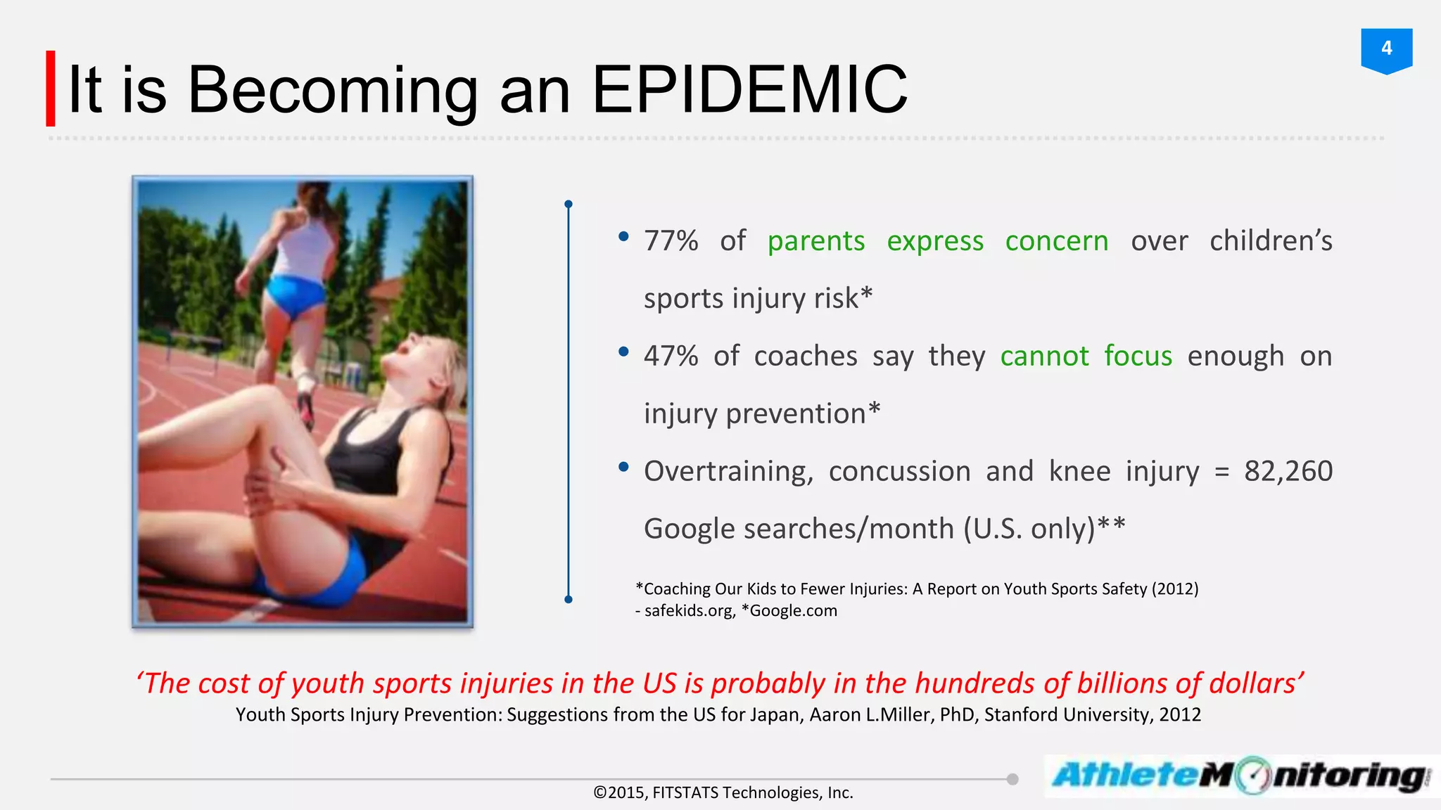 ©2015, FITSTATS Technologies, Inc.
It is Becoming an EPIDEMIC
• 77% of parents express concern over children’s
sports injury risk*
• 47% of coaches say they cannot focus enough on
injury prevention*
• Overtraining, concussion and knee injury = 82,260
Google searches/month (U.S. only)**
*Coaching Our Kids to Fewer Injuries: A Report on Youth Sports Safety (2012)
- safekids.org, *Google.com
‘The cost of youth sports injuries in the US is probably in the hundreds of billions of dollars’
Youth Sports Injury Prevention: Suggestions from the US for Japan, Aaron L.Miller, PhD, Stanford University, 2012
4
 
