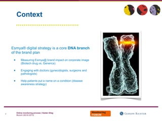 Context



    Esmya® digital strategy is a core DNA branch
    of the brand plan

     •       Measuring Esmya@ brand impact on corporate image
             (Biotech drug vs. Generics)

     •       Engaging with doctors (gynecologists, surgeons and
             pathologists)

     •       Help patients put a name on a condition (disease
             awareness strategy)




         Online monitoring process | Haider Alleg
7
         Munich (06.02.2013)
 