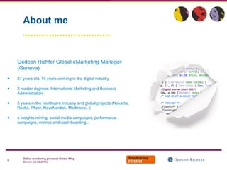 About me



    Gedeon Richter Global eMarketing Manager
    (Geneva)

•   27 years old, 10 years working in the digital industry

•   2 master degrees: International Marketing and Business              /*Digital worker since 2003*/
    Administration

•   5 years in the healthcare industry and global projects (Novartis,
    Roche, Pfizer, NovoNordisk, Medtronic...)

•   e-insights mining, social media campaigns, performance
    campaigns, metrics and dash-boarding...




       Online monitoring process | Haider Alleg
5
       Munich (06.02.2013)
 