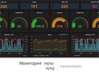 Мониторинг (чуть-
чуть)
Vsevolod Polyakov
 