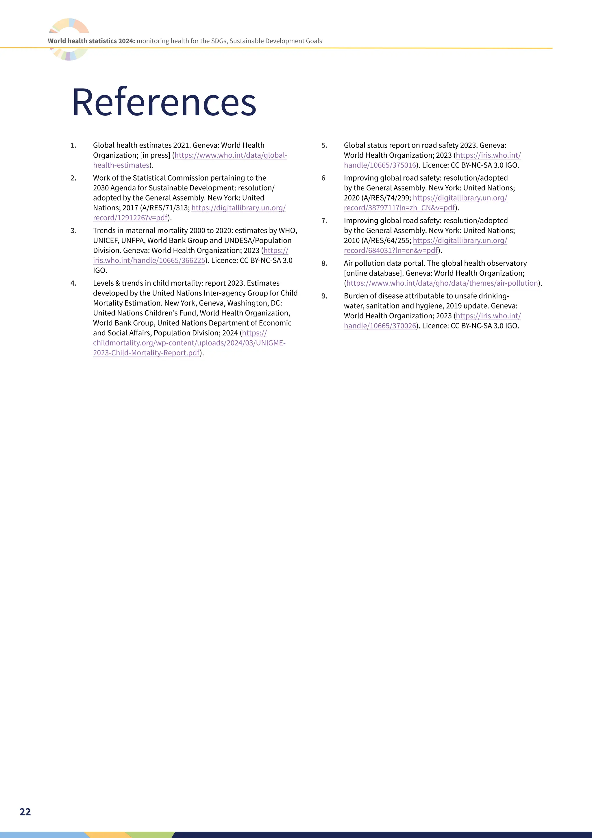 Monitoring Health for the SDGs - Global Health Statistics 2024 - WHO | PDF