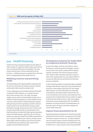 Monitoring Health for the SDGs - Global Health Statistics 2024 - WHO | PDF