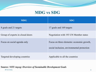 Target Mdgs Monitoring Health for the SDGs v1.pptx
