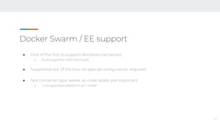 Docker Swarm / EE support
● One of the first to support Windows containers
○ Built together with Microsoft
● Supported out of the box, no special configuration required
● Not container type aware, so node labels are important
○ "unsupported platform on 1 node"
11
 