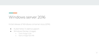 Windows server 2016
Initial release of Windows container story (2016)
● Kubernetes 1.5 alpha support
● Windows Docker images
○ Core image 5 GB
○ Nano image 420 MB
17
 