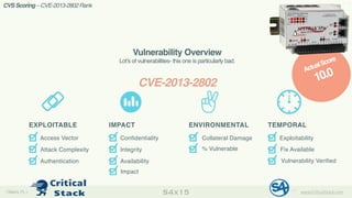 Monitoring ICS Communications | PDF