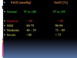 Pao2 Monitoring Monitoring Modality in anesthesia | PPTX