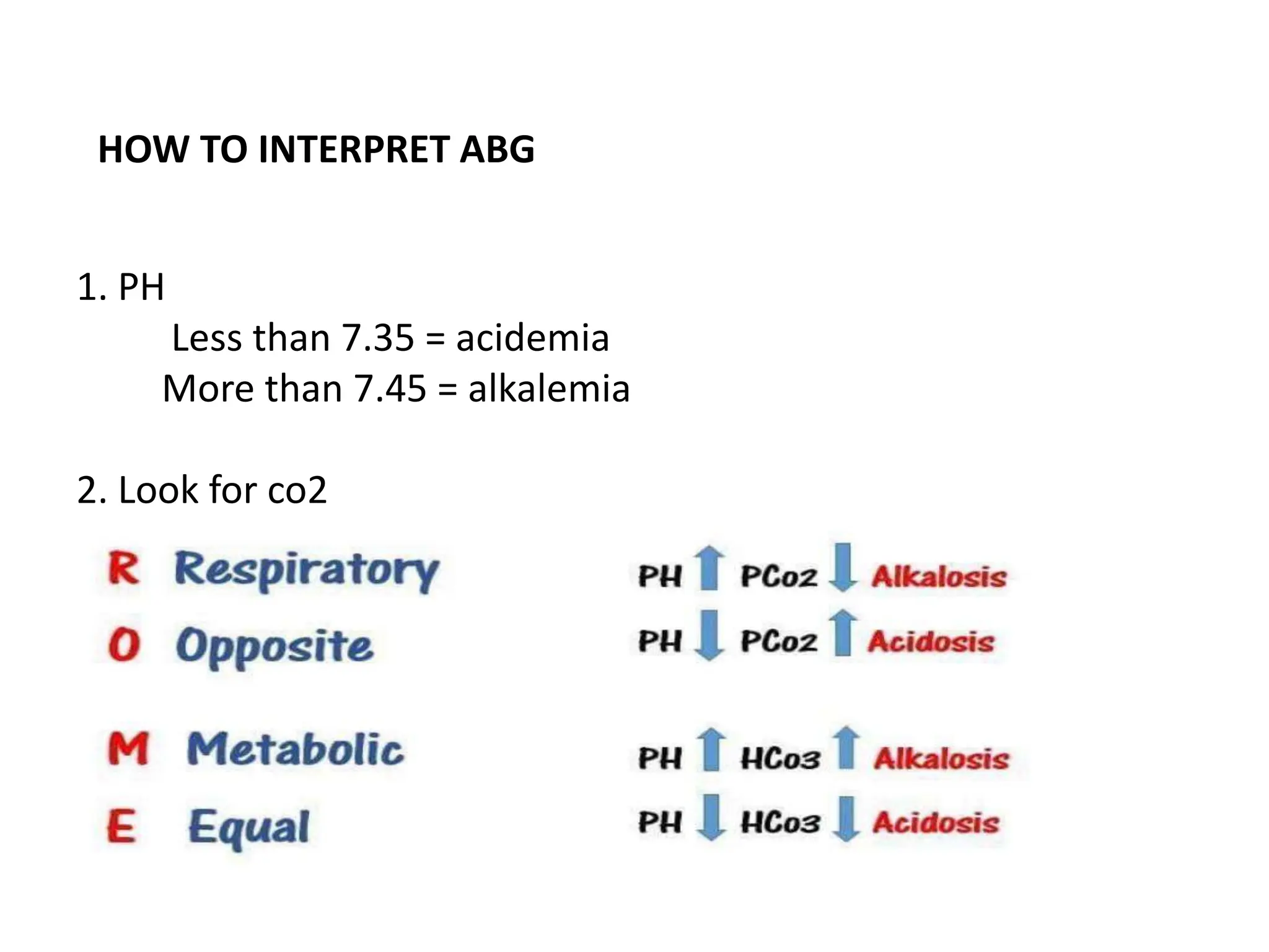 HOW TO INTERPRET ABG
1. PH
Less than 7.35 = acidemia
More than 7.45 = alkalemia
2. Look for co2
 