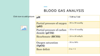 BLOOD GAS ANALYSIS
Click icon to add picture
 