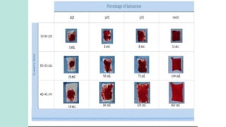 Click icon to add picture
 