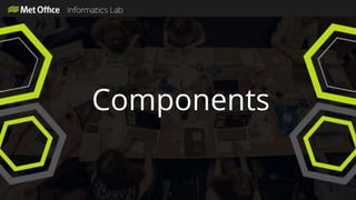 Components
 