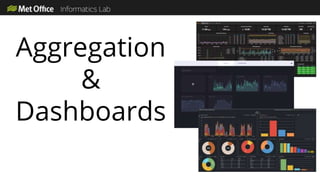 Aggregation
&
Dashboards
 