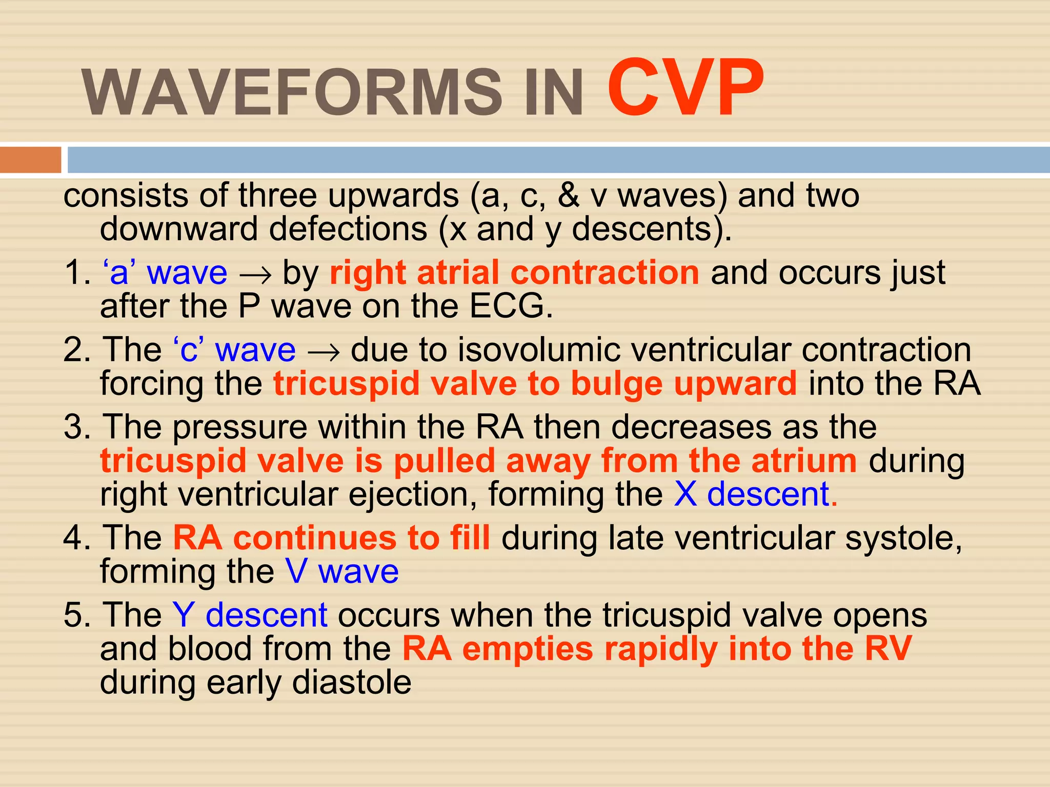 WAVEFORMS IN CVP
consists of three upwards (a, c, & v waves) and two
downward defections (x and y descents).
1. ‘a’ wave → by right atrial contraction and occurs just
after the P wave on the ECG.
2. The ‘c’ wave → due to isovolumic ventricular contraction
forcing the tricuspid valve to bulge upward into the RA
3. The pressure within the RA then decreases as the
tricuspid valve is pulled away from the atrium during
right ventricular ejection, forming the X descent.
4. The RA continues to fill during late ventricular systole,
forming the V wave
5. The Y descent occurs when the tricuspid valve opens
and blood from the RA empties rapidly into the RV
during early diastole
 