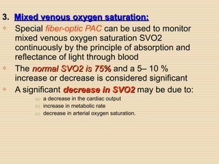 Scvo2 Explained Monitoring in ICU | PPT