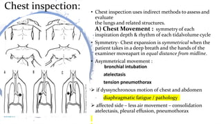 Monitoring in mechanical ventilation main | PPTX