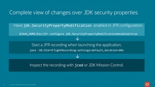 Monitoring Java Application Security with JDK Tools and JFR Events.pdf