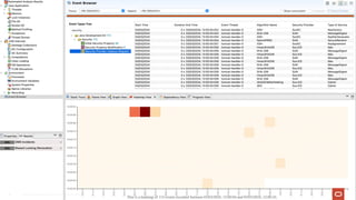 Monitoring Java Application Security with JDK Tools and JFR Events.pdf