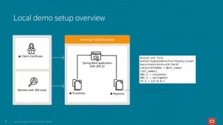 Monitoring Java Application Security with JDK Tools and JFR Events.pdf