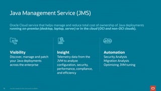 Monitoring Java Application Security with JDK Tools and JFR Events.pdf