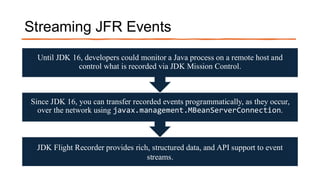 Monitoring Java Application Security with JDK Tools and JFR Events | PDF