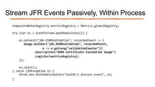 Monitoring Java Application Security with JDK Tools and JFR Events | PDF