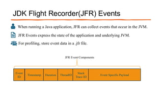 Monitoring Java Application Security with JDK Tools and JFR Events | PDF