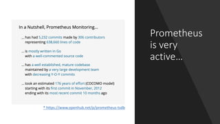 Monitoring Java Applications with Prometheus and Grafana | PDF