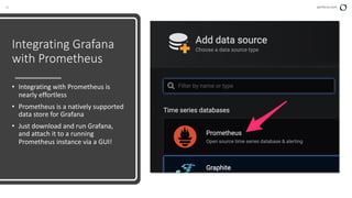 Monitoring Java Applications with Prometheus and Grafana | PDF