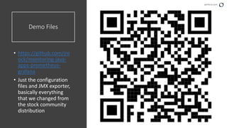 Monitoring Java Applications with Prometheus and Grafana | PDF