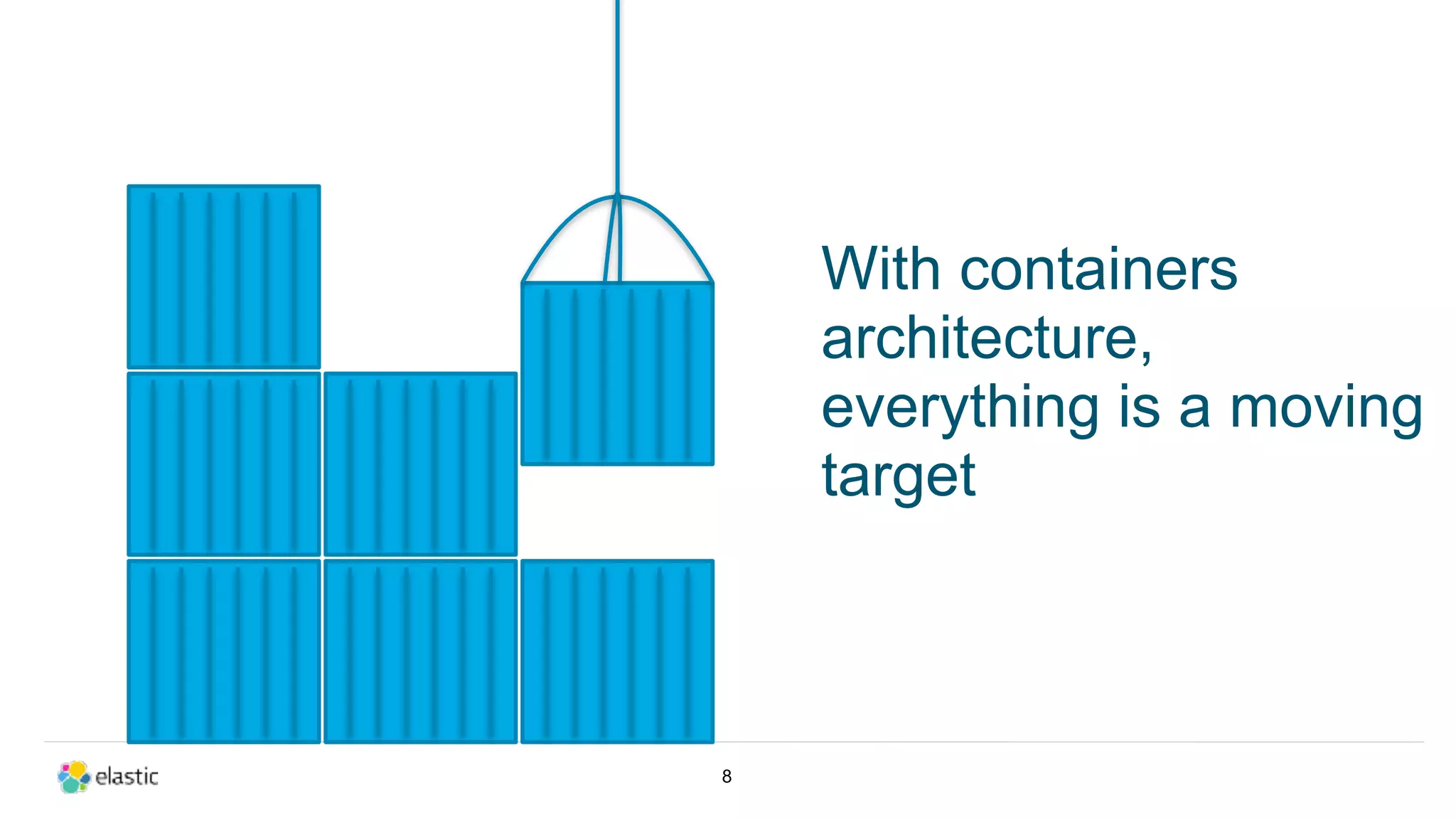 !8
With containers
architecture,
everything is a moving
target
 