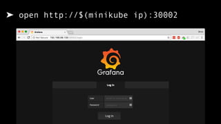 ➤ open http://$(minikube ip):30002
 