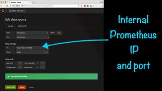 Internal
Prometheus
IP
and port
 