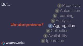 But…
Aggregation3
Ignorance
Availability
Collection
0
Analysis
1
Learning
Automation
Proactivity
2
4
5
6
7
What about persistence?
 