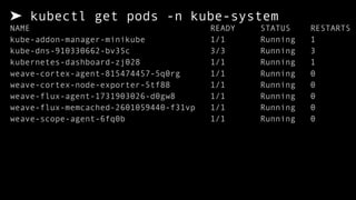 ➤ kubectl get pods -n kube-system
NAME READY STATUS RESTARTS
kube-addon-manager-minikube 1/1 Running 1
kube-dns-910330662-bv35c 3/3 Running 3
kubernetes-dashboard-zj028 1/1 Running 1
weave-cortex-agent-815474457-5q0rg 1/1 Running 0
weave-cortex-node-exporter-5tf88 1/1 Running 0
weave-flux-agent-1731903026-d0gw8 1/1 Running 0
weave-flux-memcached-2601059440-f31vp 1/1 Running 0
weave-scope-agent-6fq0b 1/1 Running 0
 