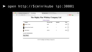 ➤ open http://$(minikube ip):30001
 