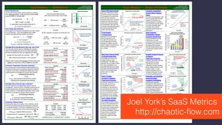 Joel York’s SaaS Metrics
http://chaotic-ﬂow.com
 