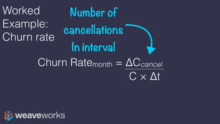 Worked
Example:
Churn rate
C × Δt
Number of
cancellations
In interval
Churn Ratemonth = ΔCcancel
 