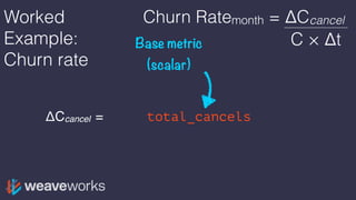 Worked
Example:
Churn rate
ΔCcancel = rate(total_cancels[1m])
Base metric
(scalar)
Churn Ratemonth = ΔCcancel
C × Δt
 