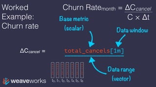 Worked
Example:
Churn rate
ΔCcancel = rate(total_cancels[1m])
Base metric
(scalar) Data window
Data range
(vector)
Churn Ratemonth = ΔCcancel
C × Δt
t0, t1, t2, t3, t4, t5, t6
0
2
4
7
9
11
…
0
2
4
7
9
11
…
0
2
4
7
9
11
…
0
2
4
7
9
11
…
0
2
4
7
9
11
…
0
2
4
7
9
11
…
0
2
4
7
9
11
…
 