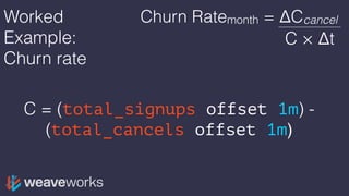 Worked
Example:
Churn rate
C = (total_signups offset 1m) -
(total_cancels offset 1m)
Churn Ratemonth = ΔCcancel
C × Δt
 