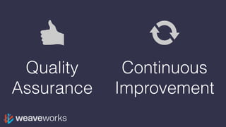 Quality
Assurance
Continuous
Improvement
 