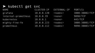➤ kubectl get svc
NAME CLUSTER-IP EXTERNAL-IP PORT(S)
grafana 10.0.0.120 <nodes> 3000:30002/TCP
internal-prometheus 10.0.0.39 <none> 9090/TCP
kubernetes 10.0.0.1 <none> 443/TCP
mighty-fine-fe 10.0.0.223 <nodes> 3000:30001/TCP
prometheus 10.0.0.112 <nodes> 9090:30003/TCP
 