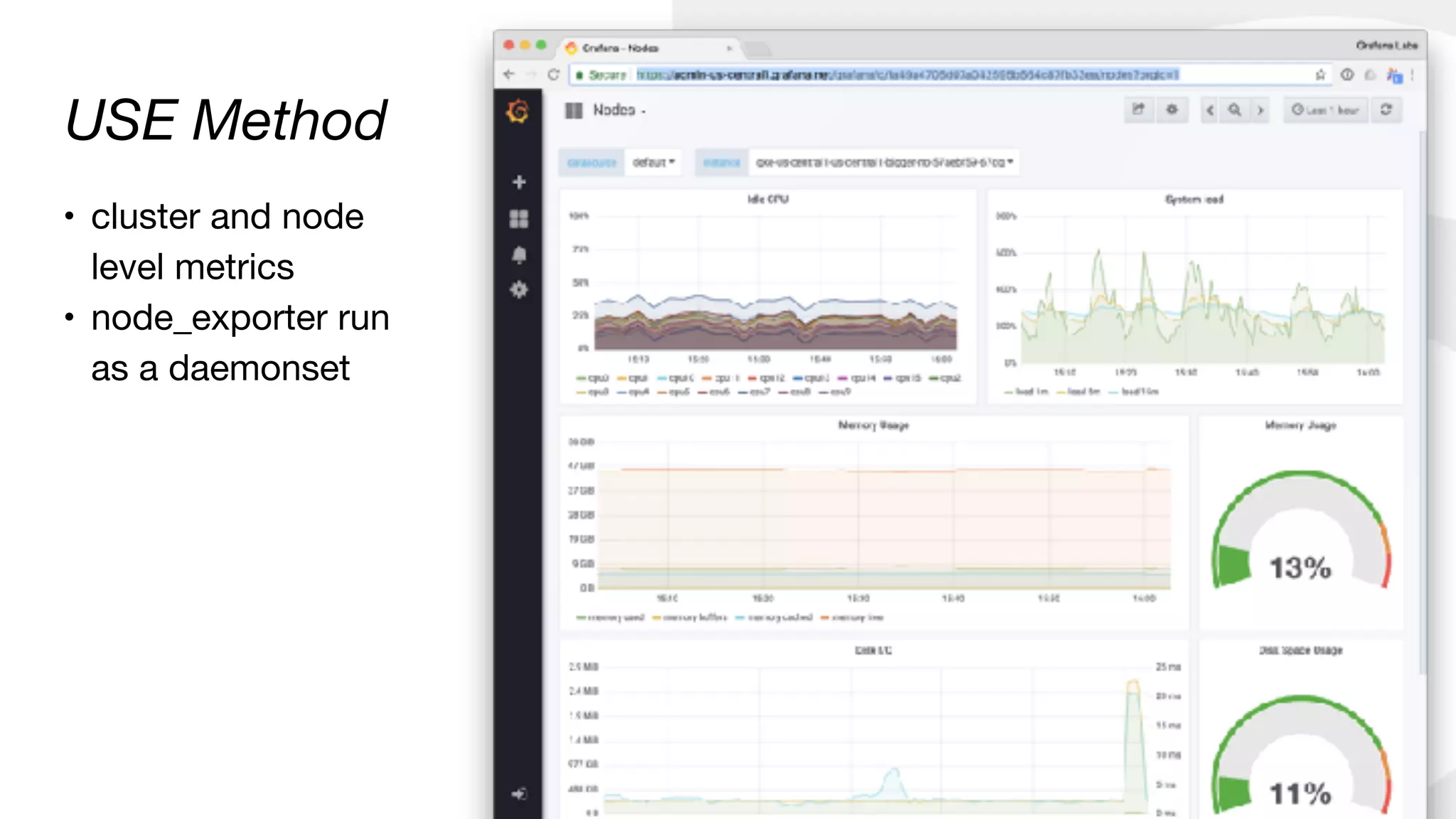 USE Method
• cluster and node
level metrics 

• node_exporter run
as a daemonset
 