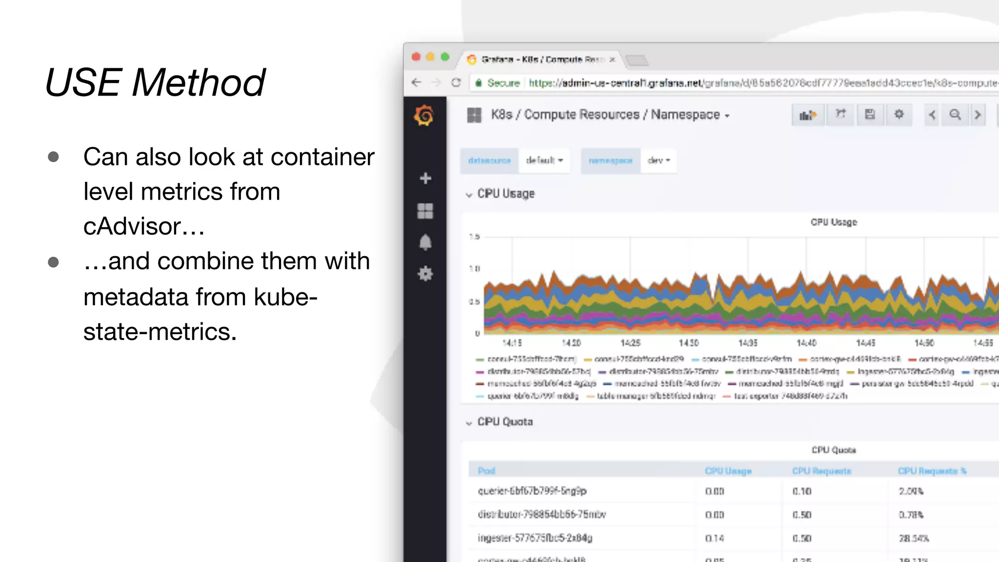 USE Method
● Can also look at container
level metrics from
cAdvisor…

● …and combine them with
metadata from kube-
state-metrics.
 