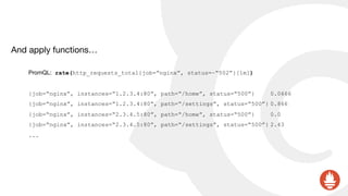And apply functions…

PromQL: rate(http_requests_total{job=“nginx”, status=~“502”}[1m])
{job=“nginx”, instances=“1.2.3.4:80”, path=“/home”, status=“500”} 0.0666
{job=“nginx”, instances=“1.2.3.4:80”, path=“/settings”, status=“500”} 0.866
{job=“nginx”, instances=“2.3.4.5:80”, path=“/home”, status=“500”} 0.0
{job=“nginx”, instances=“2.3.4.5:80”, path=“/settings”, status=“500”} 2.43
...
 