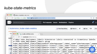 kube-state-metrics
 